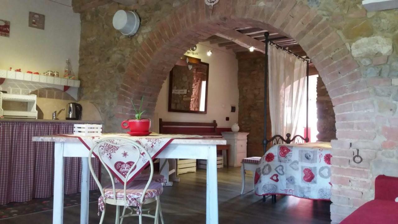 Alojamento de Turismo Rural La Poderina Bagno Vignoni
